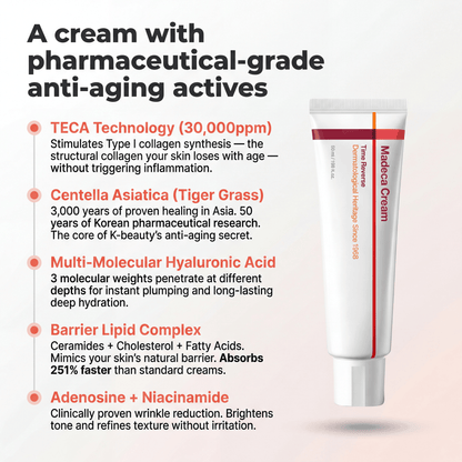 VENEXA™ Time Reverse Cream (All-In-One)