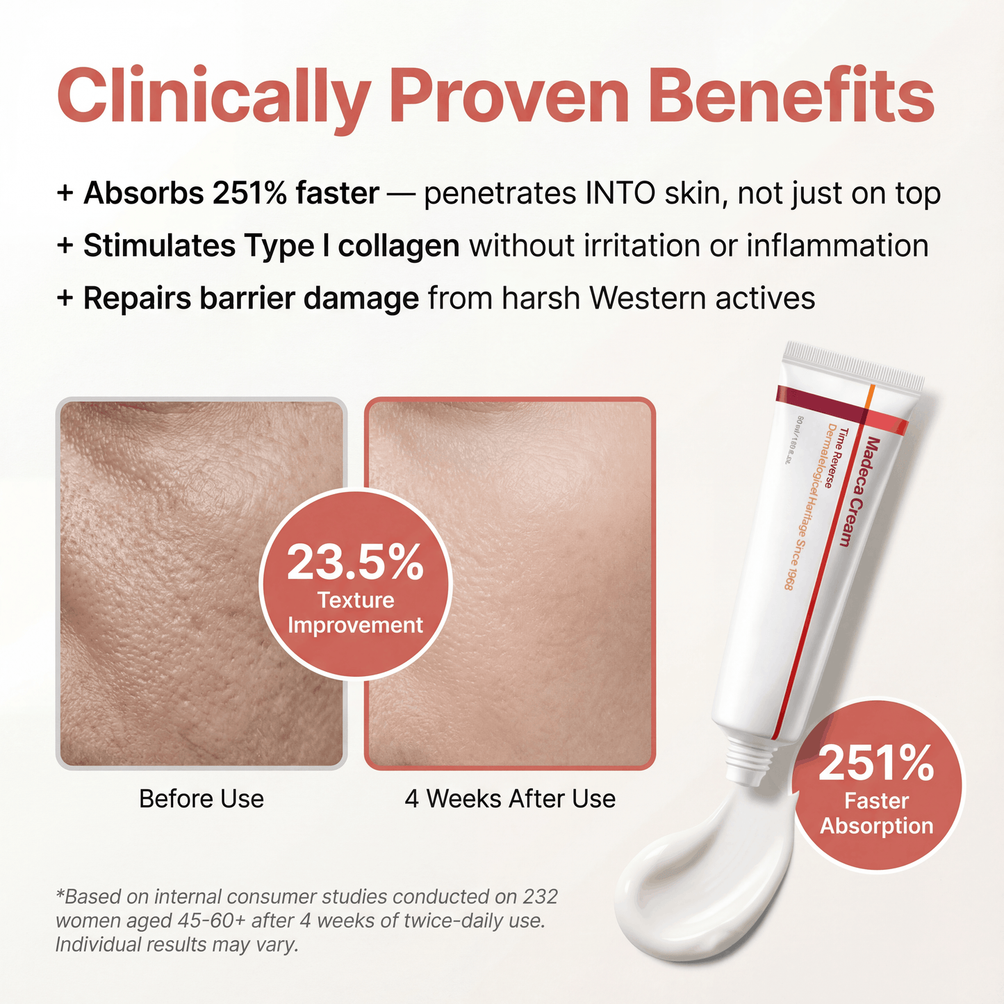 VENEXA™ Time Reverse Cream (All-In-One)