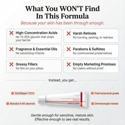 VENEXA™ Time Reverse Cream (All-In-One)